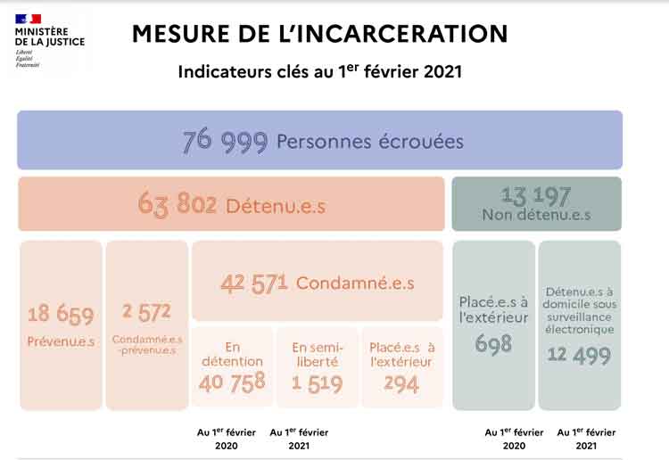 Interieur-inclusif